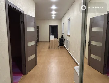 Офис, Магазин и др., этаж 1 из 1, 97 м², миниатюра 1