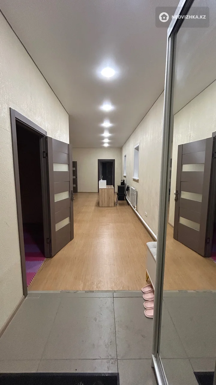 Офис, Магазин и др., этаж 1 из 1, 97 м²