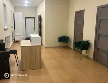 Офис, Магазин и др., этаж 1 из 1, 97 м², миниатюра 2
