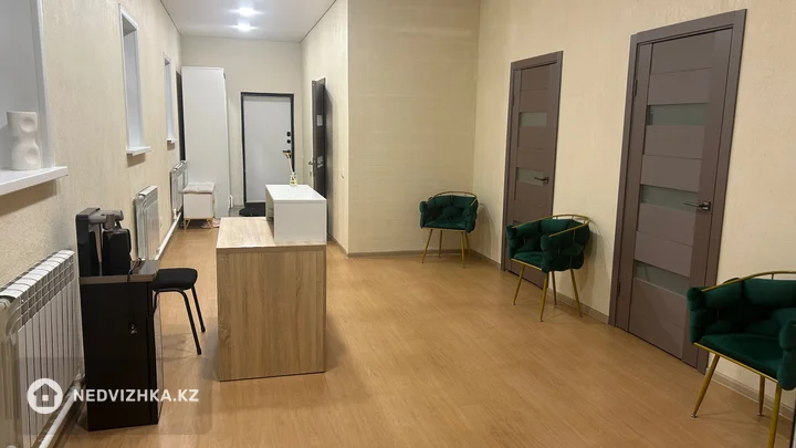 Офис, Магазин и др., этаж 1 из 1, 97 м², фотография 2