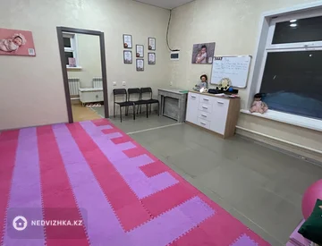 Офис, Магазин и др., этаж 1 из 1, 97 м², миниатюра 3