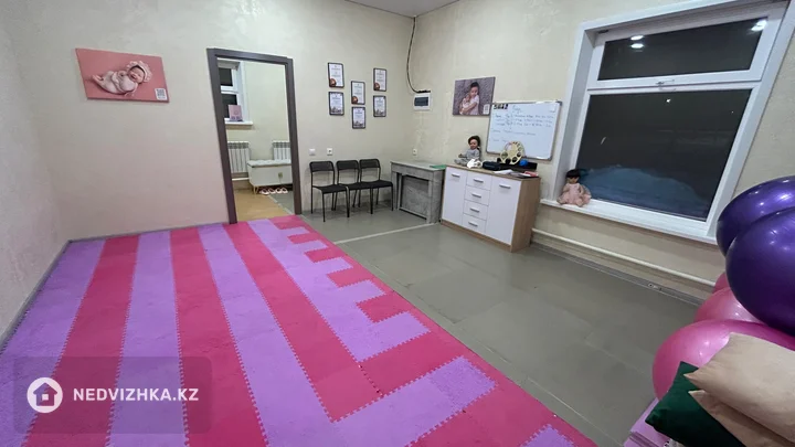 Офис, Магазин и др., этаж 1 из 1, 97 м², фотография 3