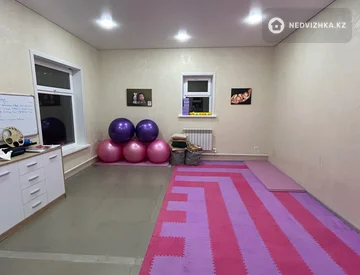 Офис, Магазин и др., этаж 1 из 1, 97 м², миниатюра 4