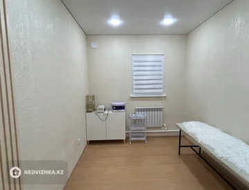 Офис, Магазин и др., этаж 1 из 1, 97 м², миниатюра 7