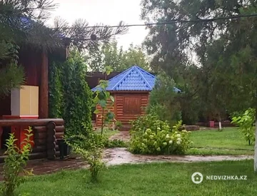 Склад, Общепит и др., 3 000 м², миниатюра 1