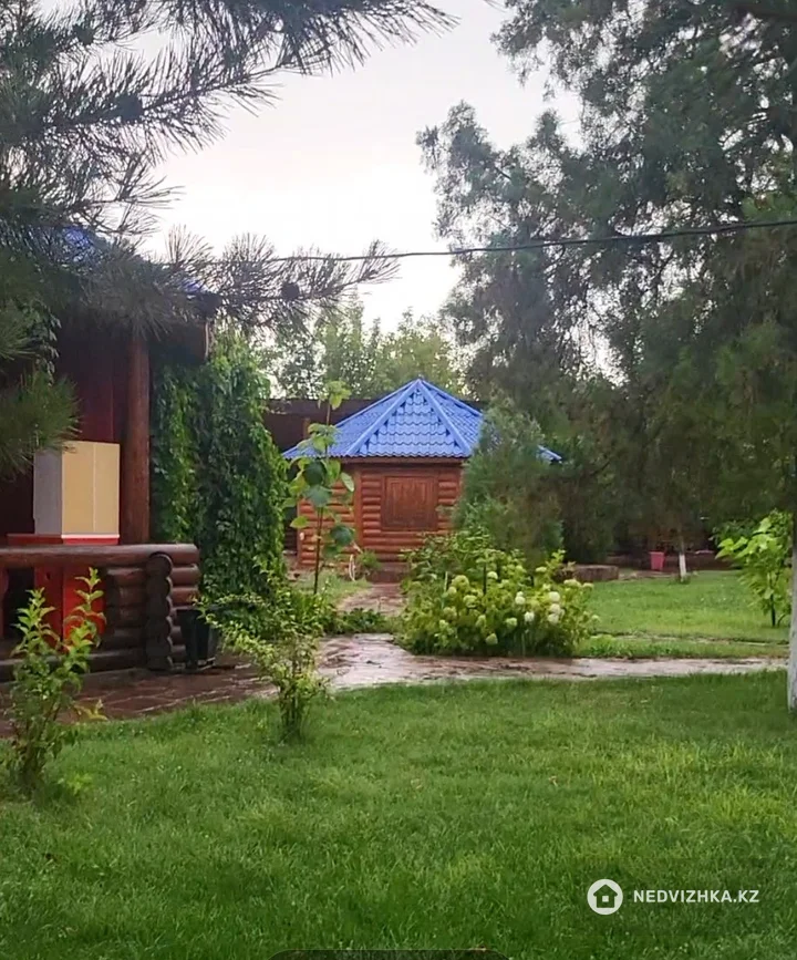 Склад, Общепит и др., 3 000 м²