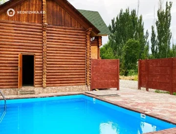 Склад, Общепит и др., 3 000 м², миниатюра 2