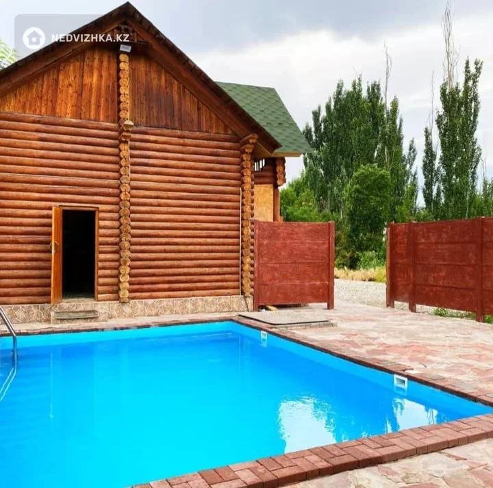 Склад, Общепит и др., 3 000 м², фотография 2