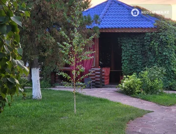 Склад, Общепит и др., 3 000 м², миниатюра 4