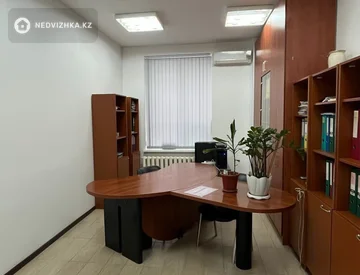Офис, Салон и др., этаж 1 из 1, 170 м², миниатюра 3