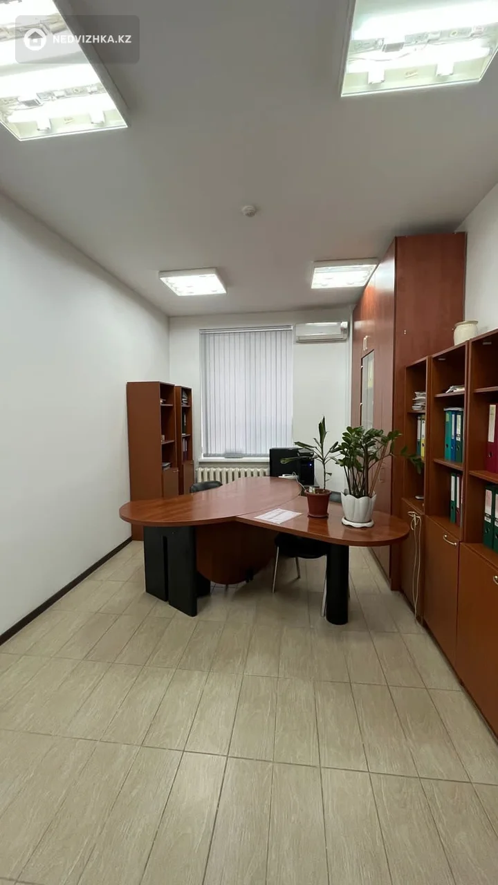 Офис, Салон и др., этаж 1 из 1, 170 м², фотография 3