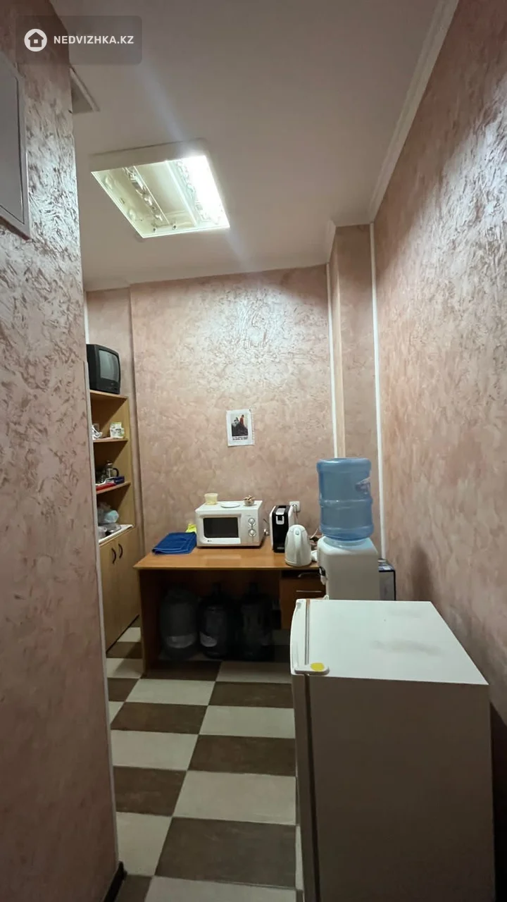 Офис, Салон и др., этаж 1 из 1, 170 м², фотография 2