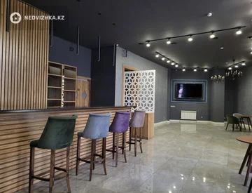 Магазин, Общепит, этаж 1, 278 м², миниатюра 2