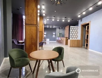 Магазин, Общепит, этаж 1, 278 м², миниатюра 4