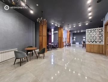 Магазин, Общепит, этаж 1, 278 м², миниатюра 5