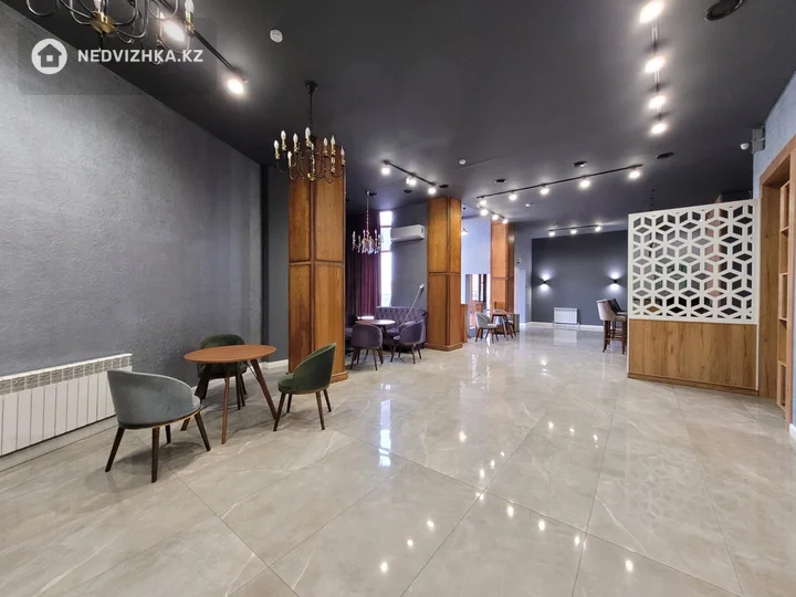 Магазин, Общепит, этаж 1, 278 м², фотография 5