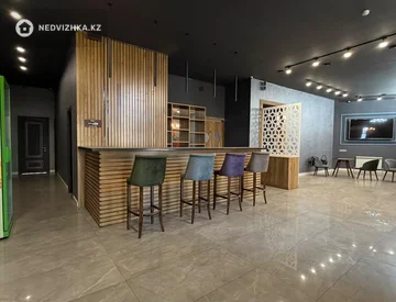 Магазин, Общепит, этаж 1, 278 м², миниатюра 8