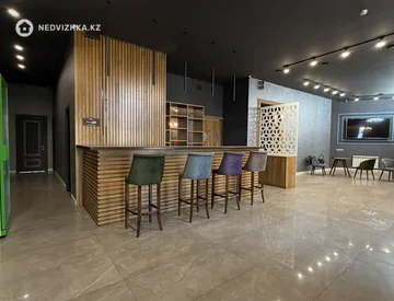 Магазин, Общепит, этаж 1, 278 м², миниатюра 10