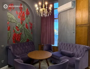 Магазин, Общепит, этаж 1, 278 м², миниатюра 11