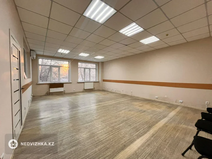 Спортзал, Развлечения и др., этаж 2, 133 м², На длительный срок, фотография 5