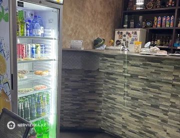 Общепит, 70 м², миниатюра 1