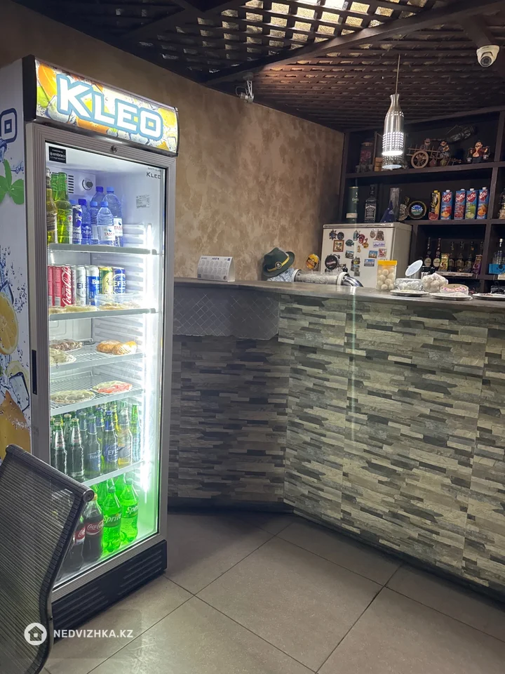 Общепит, 70 м²