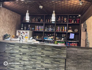 Общепит, 70 м², миниатюра 2
