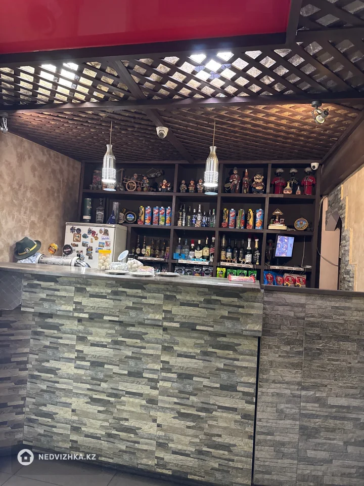 Общепит, 70 м², фотография 2