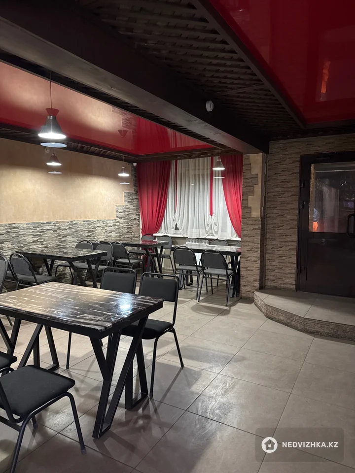 Общепит, 70 м², фотография 3