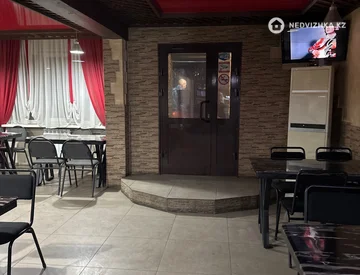Общепит, 70 м², миниатюра 4
