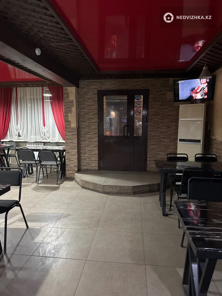 Общепит, 70 м², фотография 4