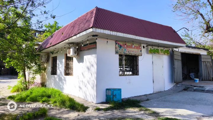 Магазин, этаж 1 из 1, 40 м², фотография 2