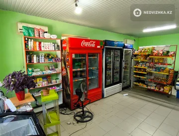 Магазин, этаж 1 из 1, 40 м², миниатюра 4