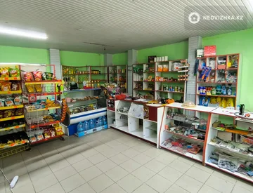 Магазин, этаж 1 из 1, 40 м², миниатюра 5