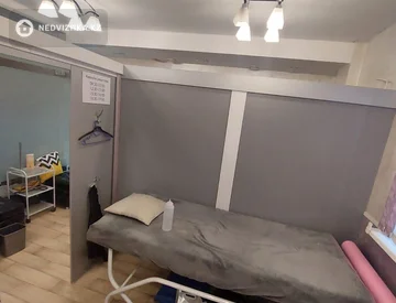 Офис, Магазин и др., этаж 1 из 12, 58 м², миниатюра 5