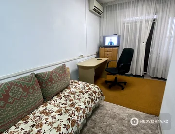 Офис, Магазин и др., этаж 1 из 13, 17 м², миниатюра 2