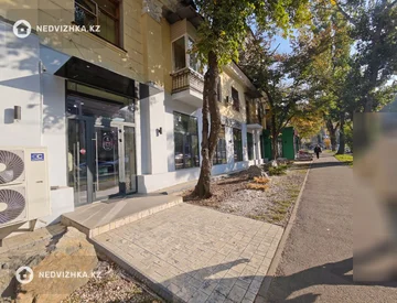 Офис, Магазин и др., этаж 1 из 2, 178 м², На длительный срок, миниатюра 2