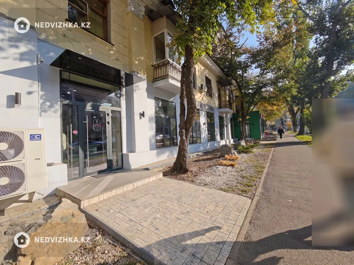 Офис, Магазин и др., этаж 1 из 2, 178 м², На длительный срок, фотография 2