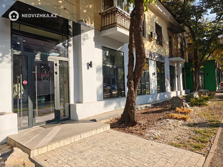 Офис, Магазин и др., этаж 1 из 2, 178 м², На длительный срок, фотография 4