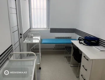 Офис, Общепит и др., 2 этажа, 310 м², миниатюра 2