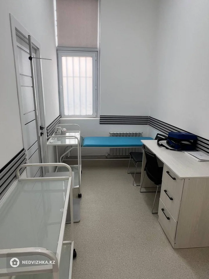 Офис, Общепит и др., 2 этажа, 310 м², фотография 2