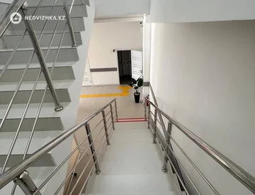 Офис, Общепит и др., 2 этажа, 310 м², миниатюра 3
