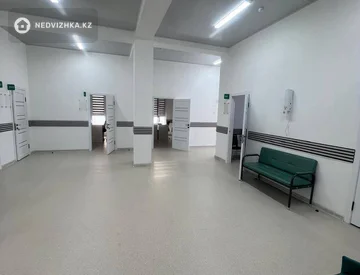 Офис, Общепит и др., 2 этажа, 310 м², миниатюра 12