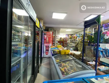 Офис, Магазин и др., этаж 1 из 1, 300 м², миниатюра 2