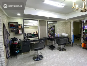 Офис, Магазин и др., этаж 1 из 1, 300 м², миниатюра 4