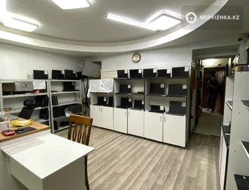 Офис, Магазин и др., этаж 1 из 1, 300 м², миниатюра 5