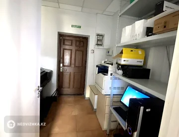 Офис, Магазин и др., этаж 1 из 13, 146 м², миниатюра 2