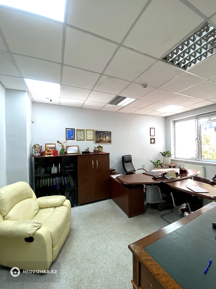 Офис, Магазин и др., этаж 1 из 13, 146 м², фотография 3