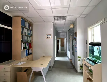 Офис, Магазин и др., этаж 1 из 13, 146 м², миниатюра 4