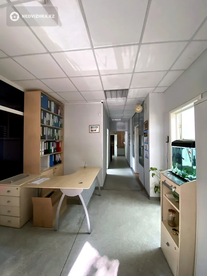 Офис, Магазин и др., этаж 1 из 13, 146 м², фотография 4